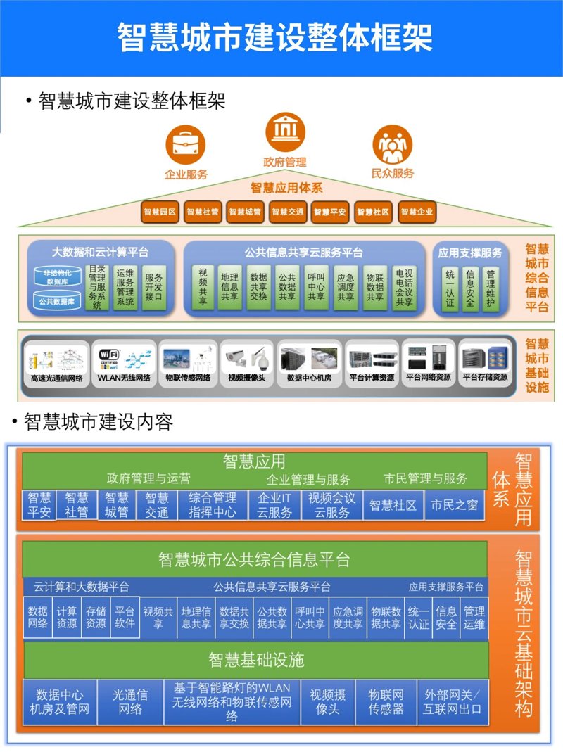 杭州系统集成工具推荐:让你的项目管理更高效