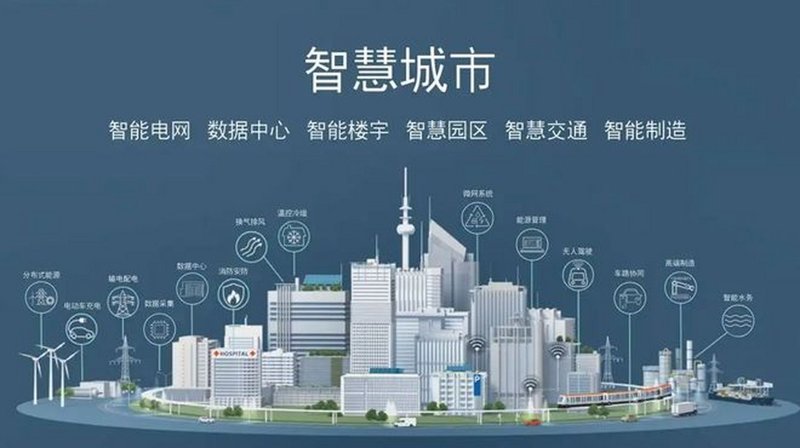 大数据分析平台如何选择?